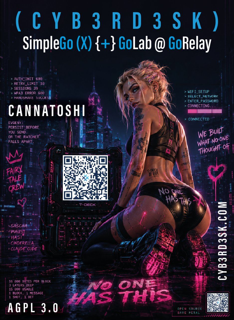 Image from cannatoshi